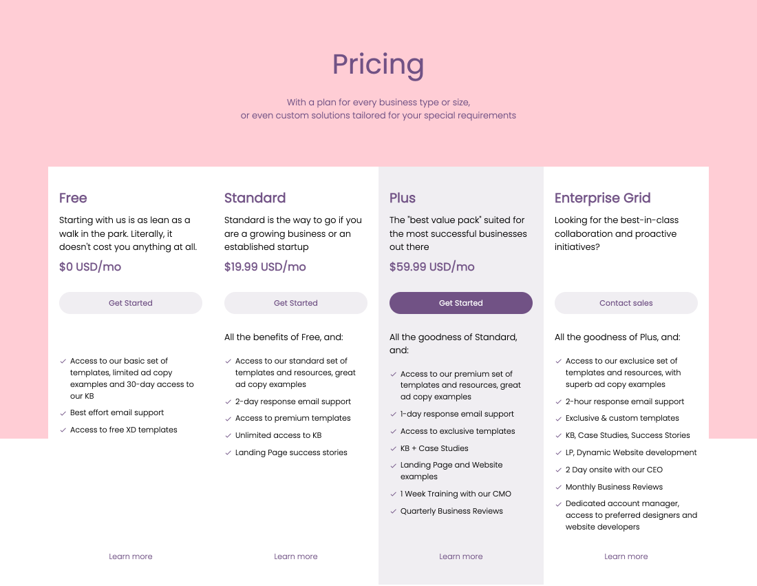 Piricing