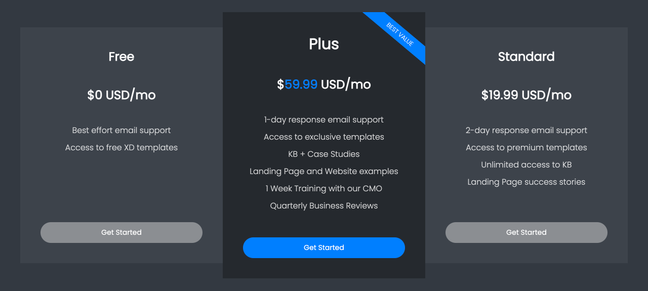 Prices simple