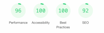 stats15